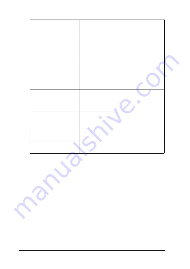 Epson C823781 Administrator'S Manual Download Page 98