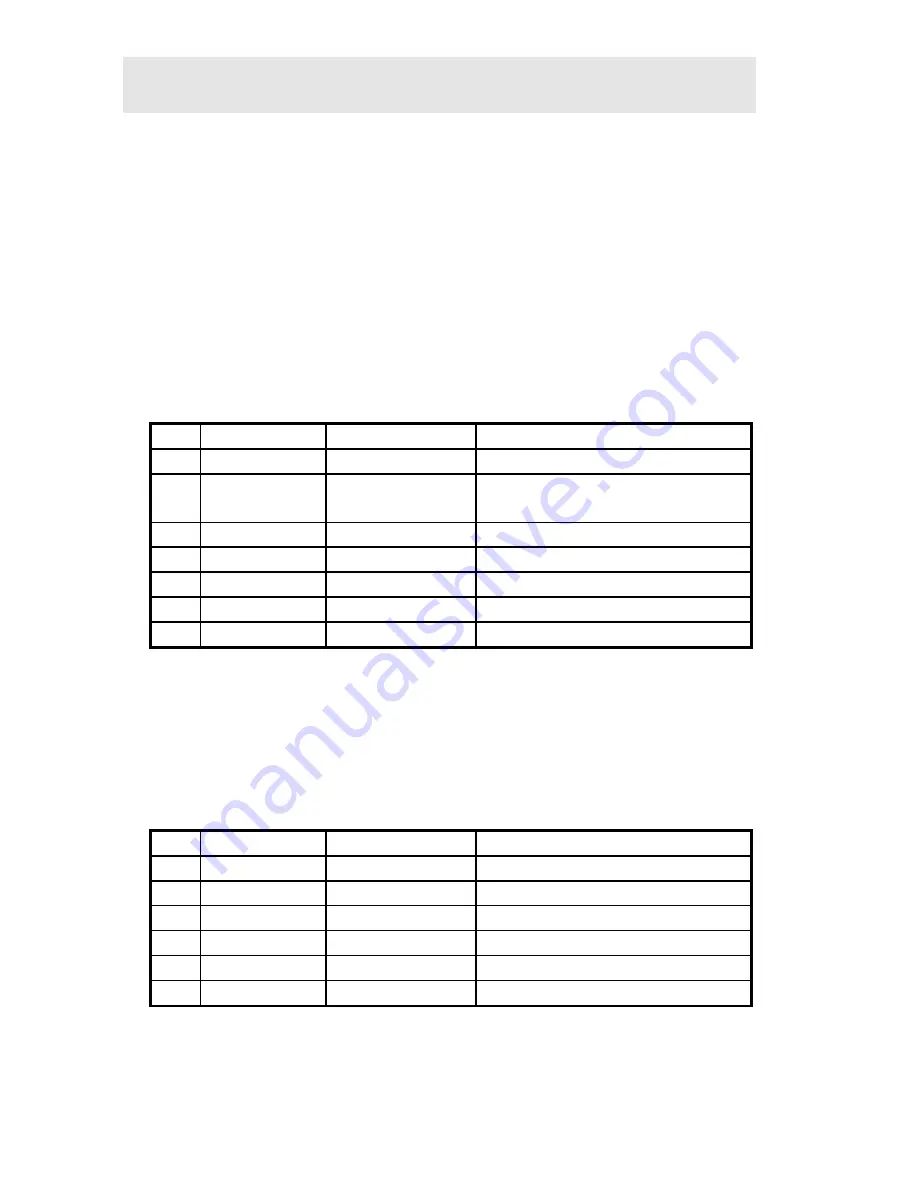 Epson CD5220 User Manual Download Page 11