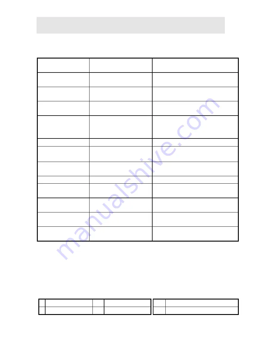 Epson CD5220 User Manual Download Page 16