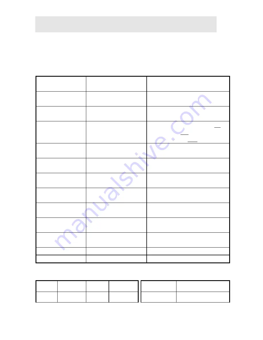 Epson CD5220 User Manual Download Page 20