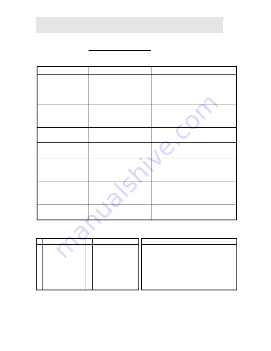 Epson CD5220 User Manual Download Page 23