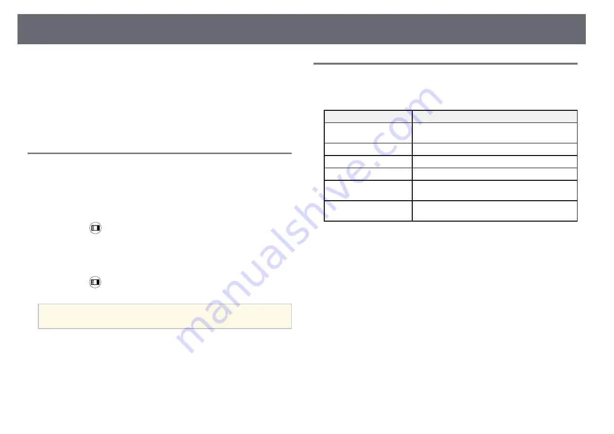 Epson CO-FD01 Скачать руководство пользователя страница 46