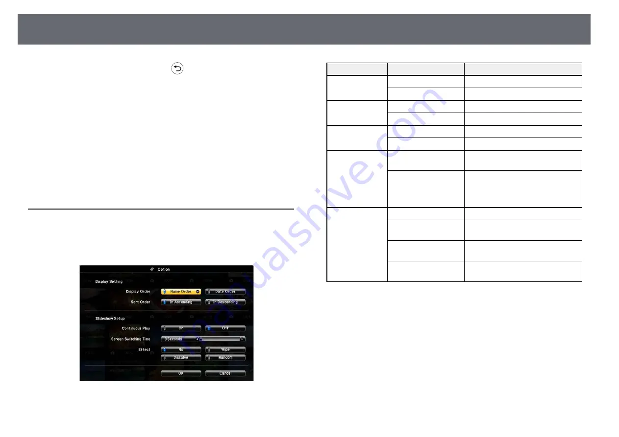 Epson CO-FD01 Скачать руководство пользователя страница 57