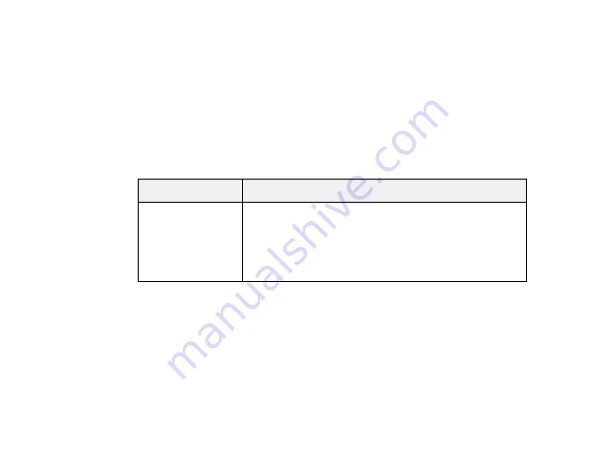 Epson CO-FH02 User Manual Download Page 12