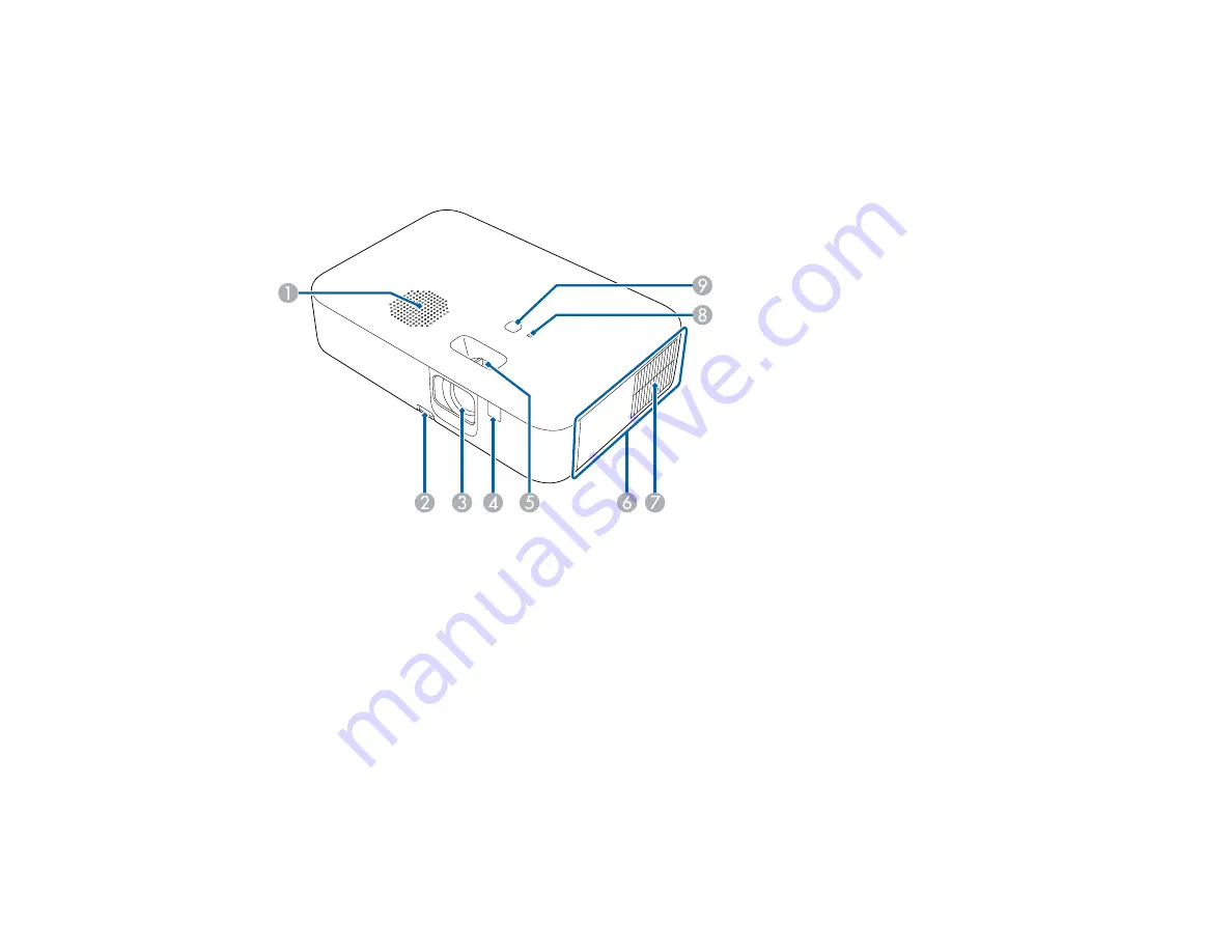 Epson CO-FH02 User Manual Download Page 14