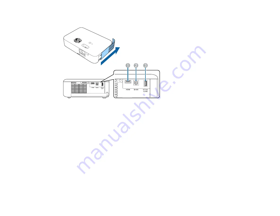 Epson CO-FH02 Скачать руководство пользователя страница 15