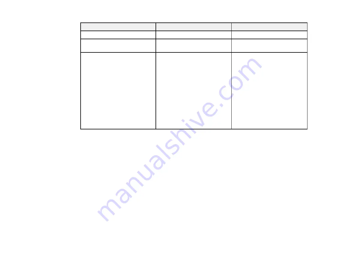 Epson CO-FH02 User Manual Download Page 73