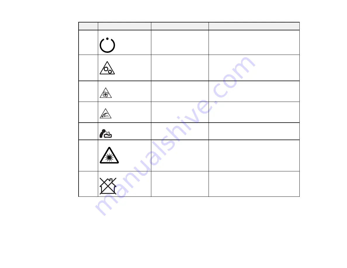 Epson CO-FH02 Скачать руководство пользователя страница 114