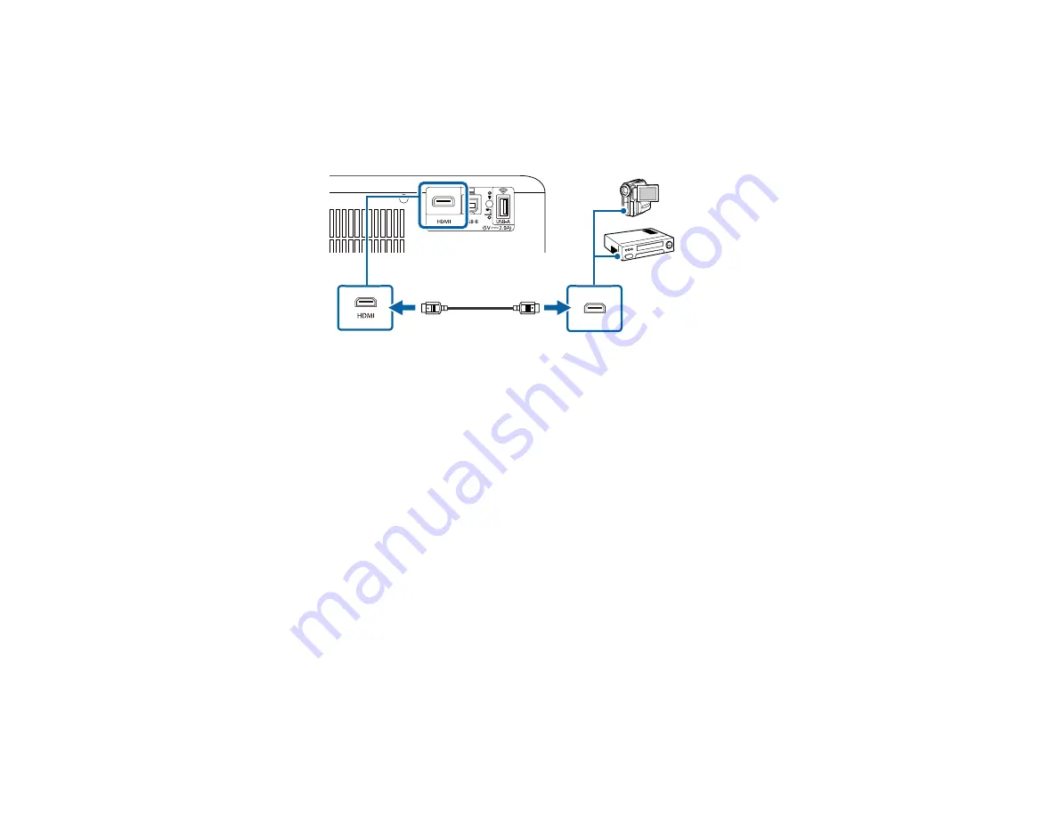 Epson CO-W01 Скачать руководство пользователя страница 29