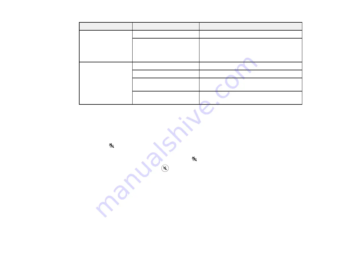 Epson CO-W01 User Manual Download Page 77