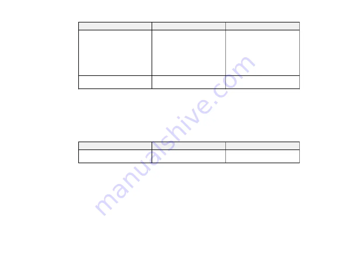 Epson CO-W01 User Manual Download Page 92