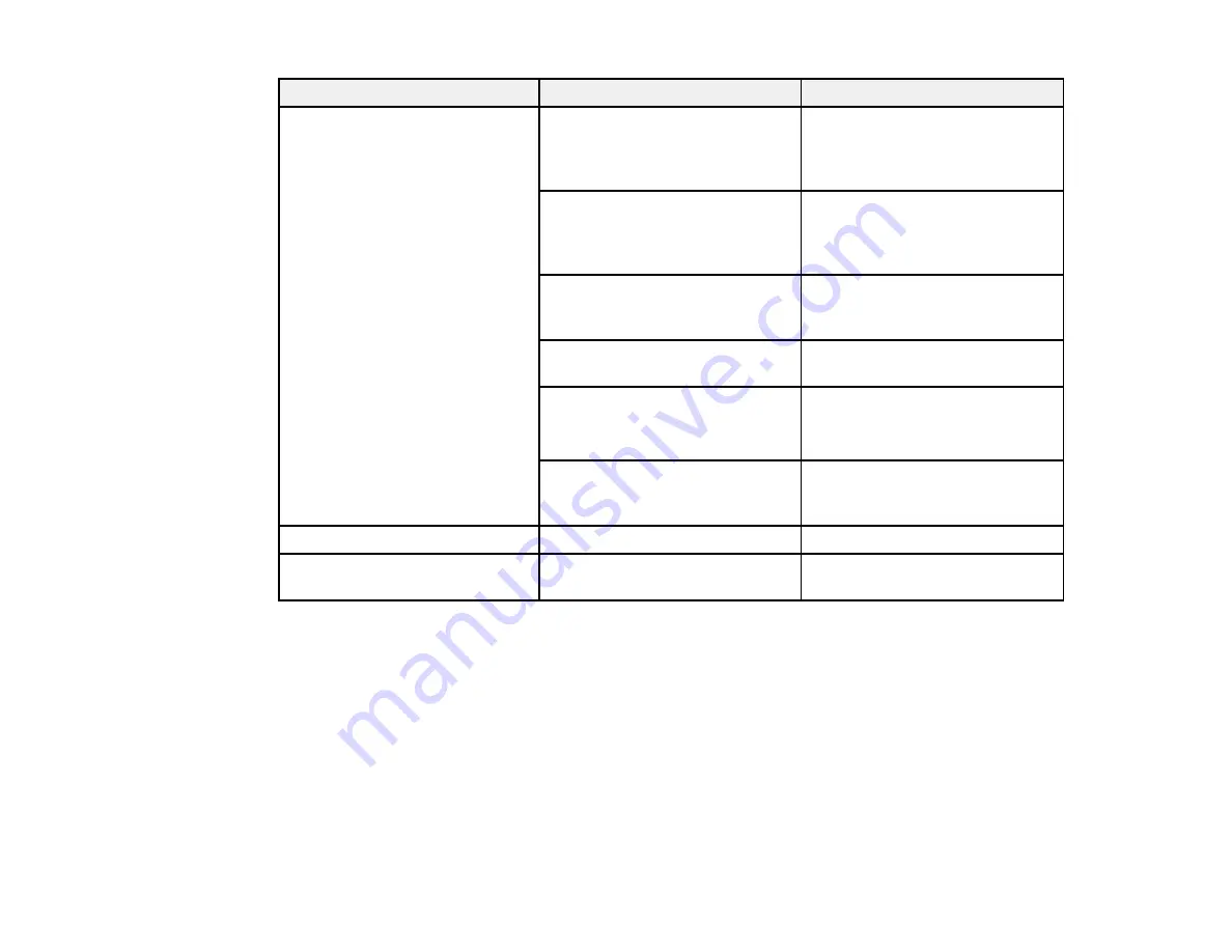 Epson CO-W01 User Manual Download Page 95