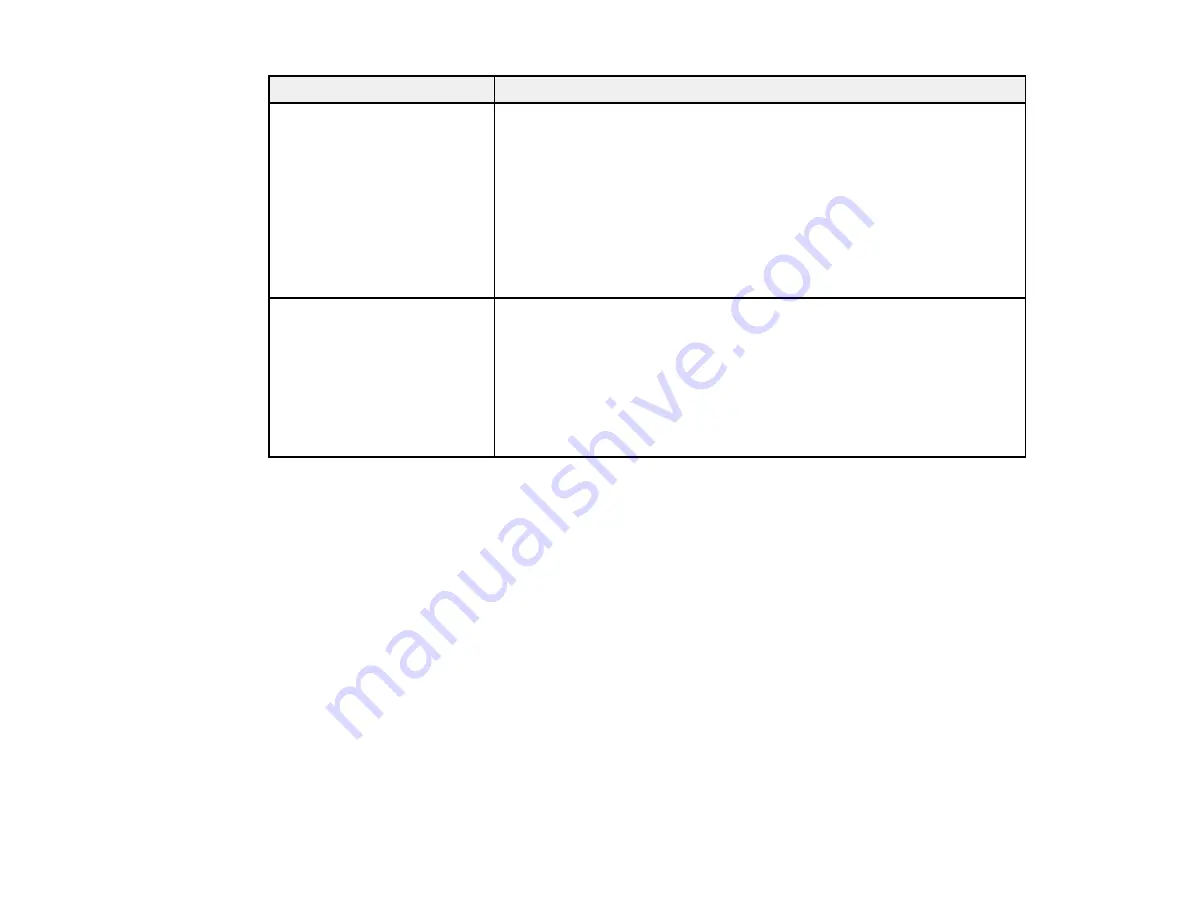 Epson CO-W01 User Manual Download Page 110