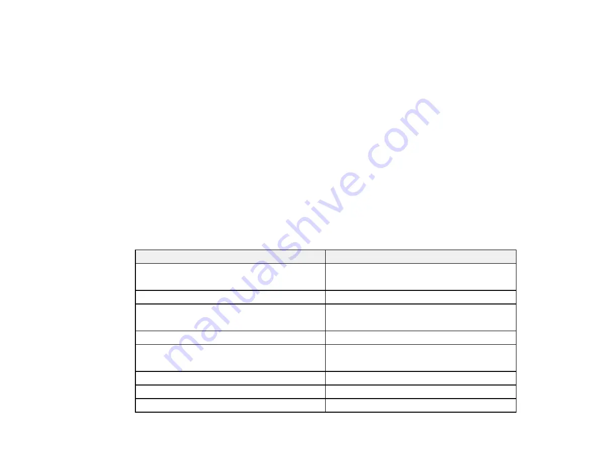 Epson CO-W01 User Manual Download Page 122