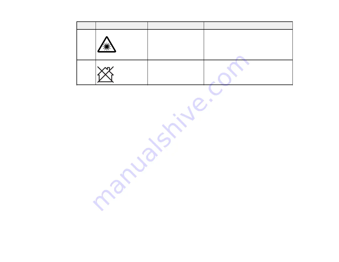 Epson CO-W01 User Manual Download Page 139