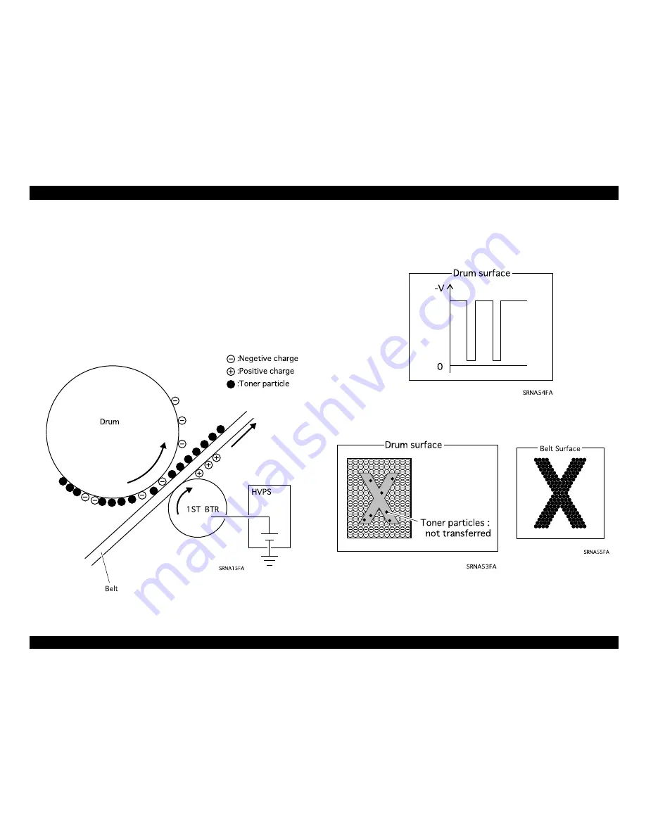 Epson ColorPage EPL-C8000 Service Manual Download Page 69