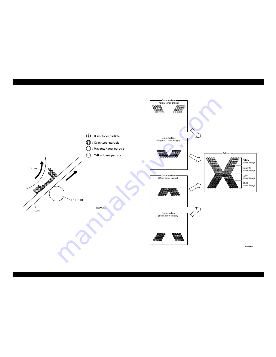 Epson ColorPage EPL-C8000 Service Manual Download Page 71