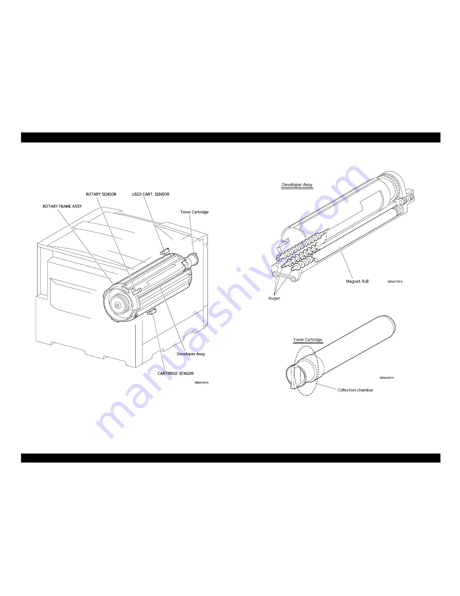 Epson ColorPage EPL-C8000 Service Manual Download Page 93