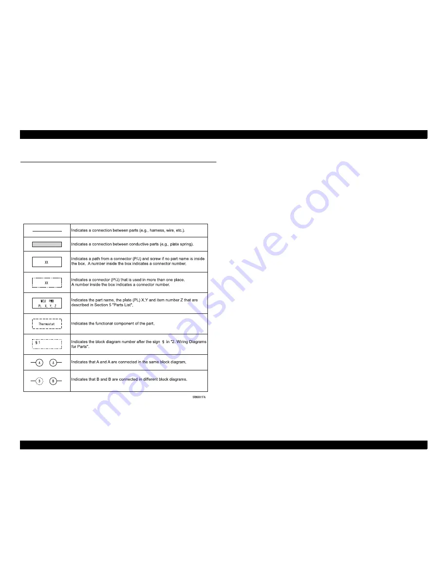 Epson ColorPage EPL-C8000 Service Manual Download Page 500