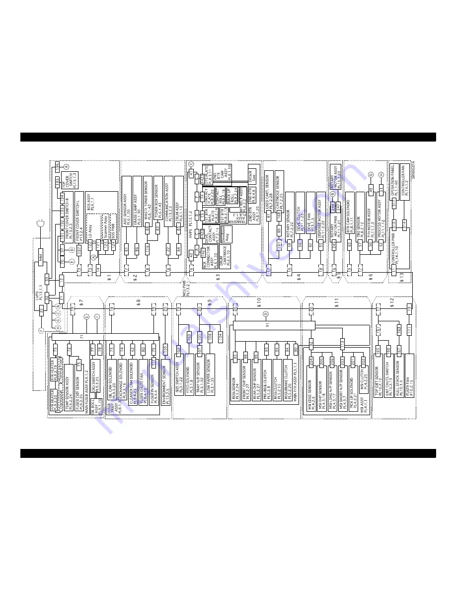 Epson ColorPage EPL-C8000 Service Manual Download Page 501