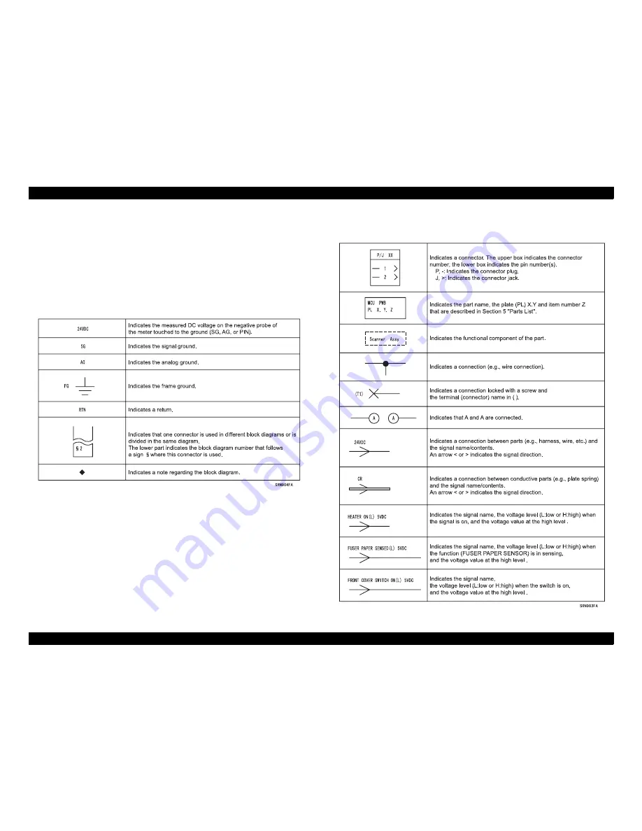 Epson ColorPage EPL-C8000 Service Manual Download Page 504