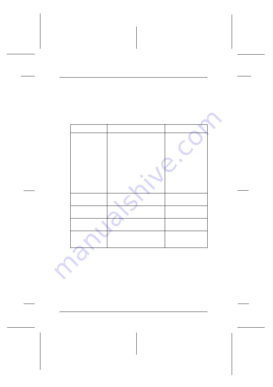 Epson ColorPage EPL-C8000 User Manual Download Page 62