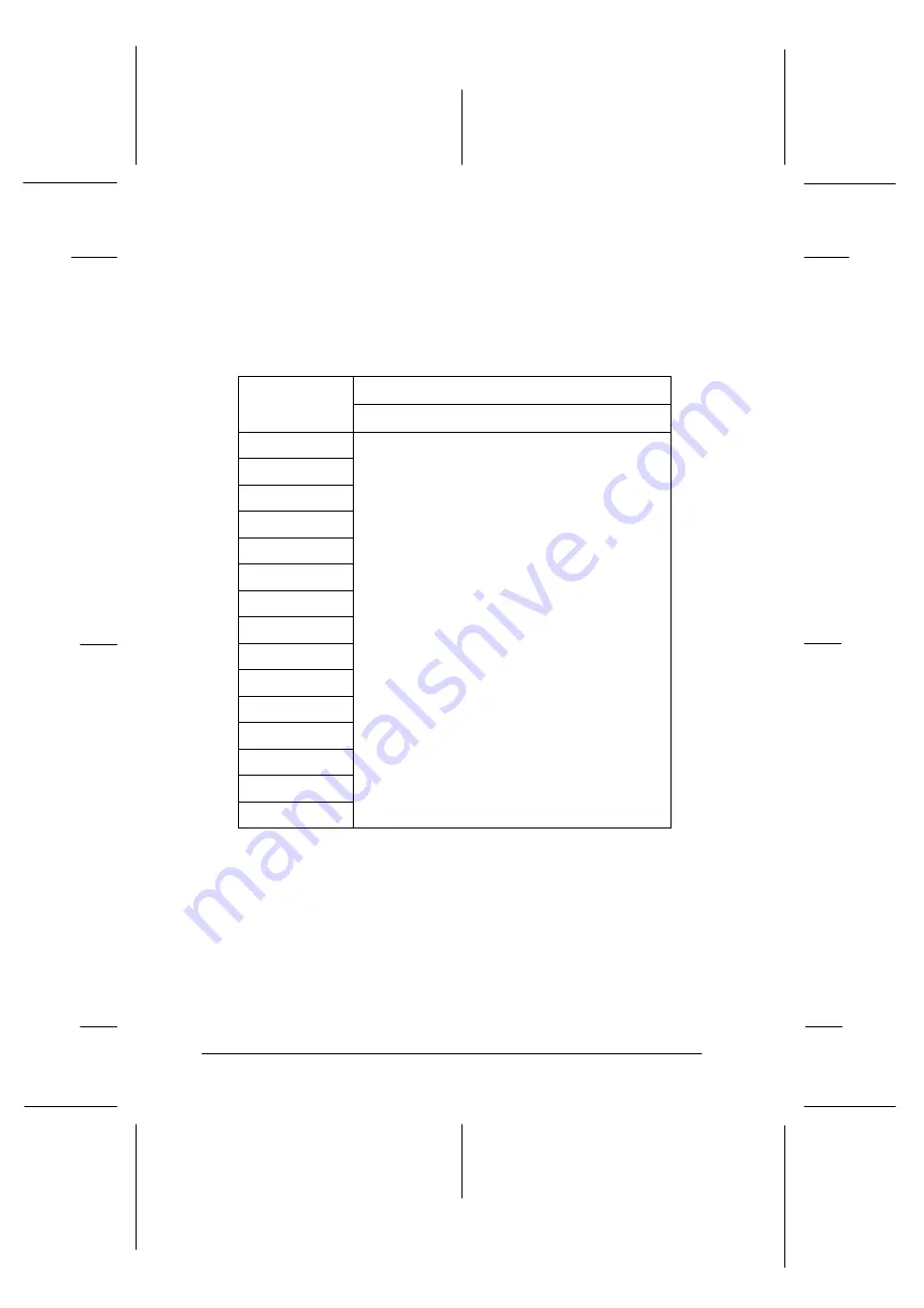 Epson ColorPage EPL-C8000 User Manual Download Page 216