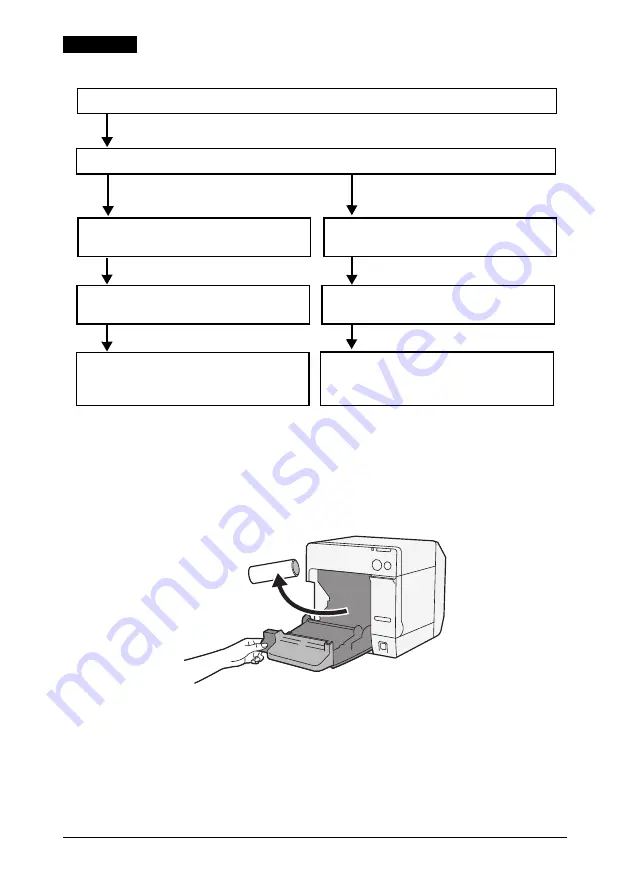 Epson ColorWorks C3400 User Manual Download Page 34