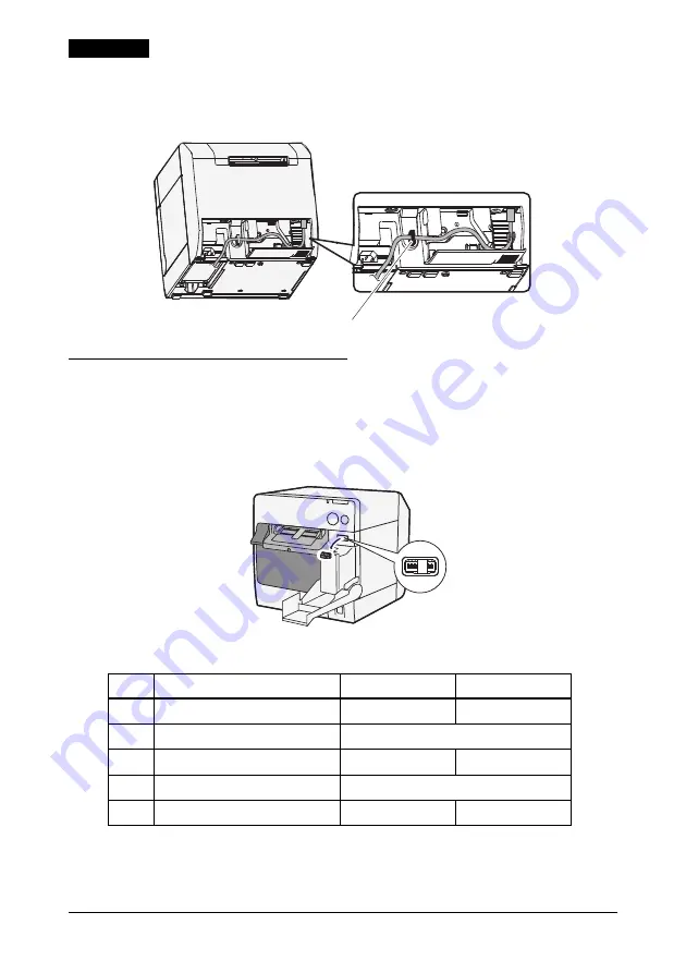 Epson ColorWorks C3400 User Manual Download Page 54