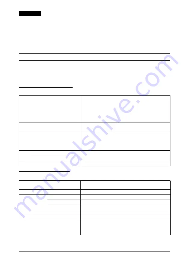 Epson ColorWorks C3400 User Manual Download Page 66