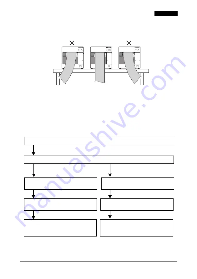 Epson ColorWorks C3400 User Manual Download Page 99