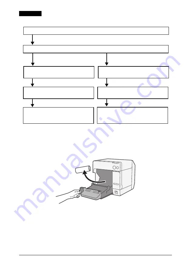 Epson ColorWorks C3400 User Manual Download Page 122