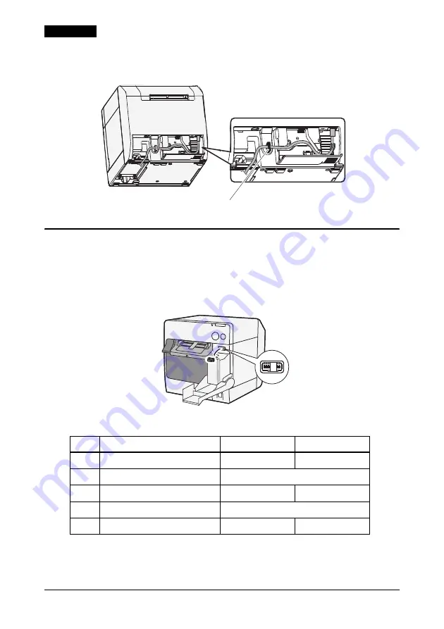 Epson ColorWorks C3400 User Manual Download Page 164