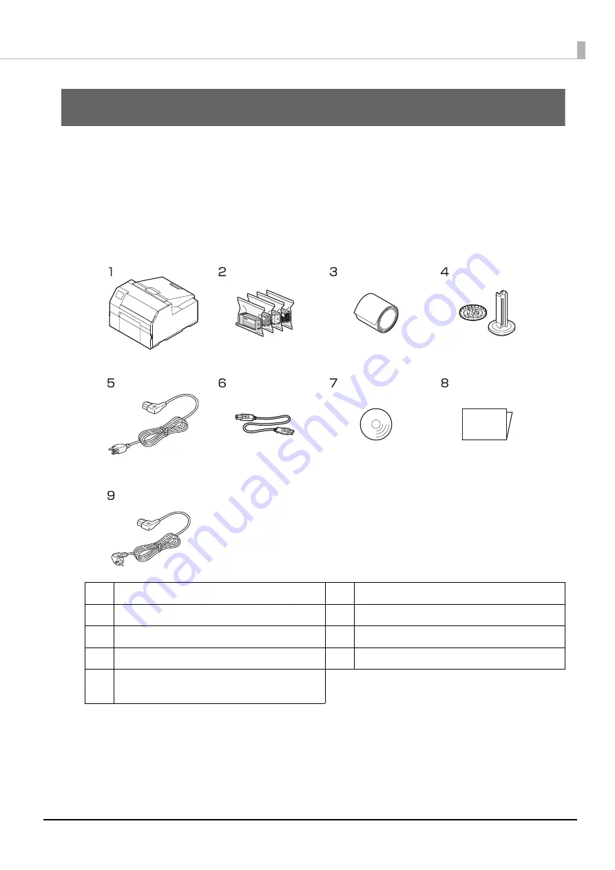 Epson ColorWorks C6500Ae Technical Reference Manual Download Page 31