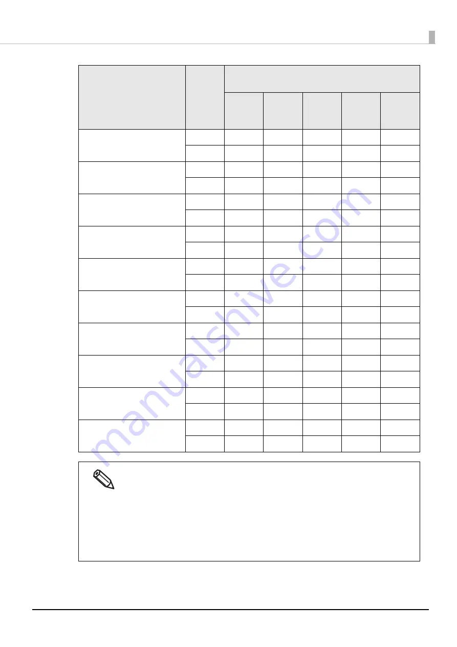 Epson ColorWorks C6500Ae Technical Reference Manual Download Page 83