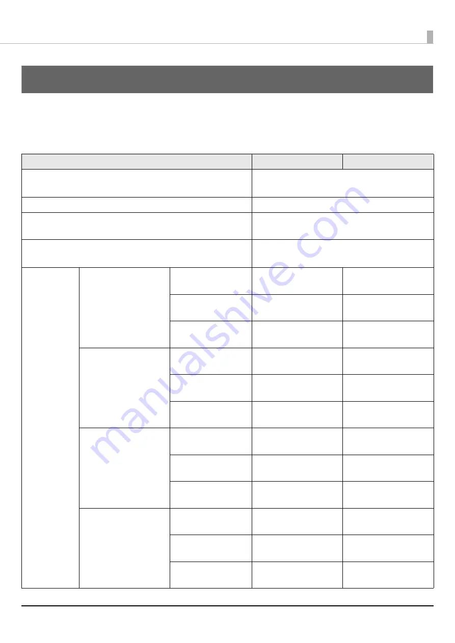 Epson ColorWorks CW-C6000 Series User Manual Download Page 74