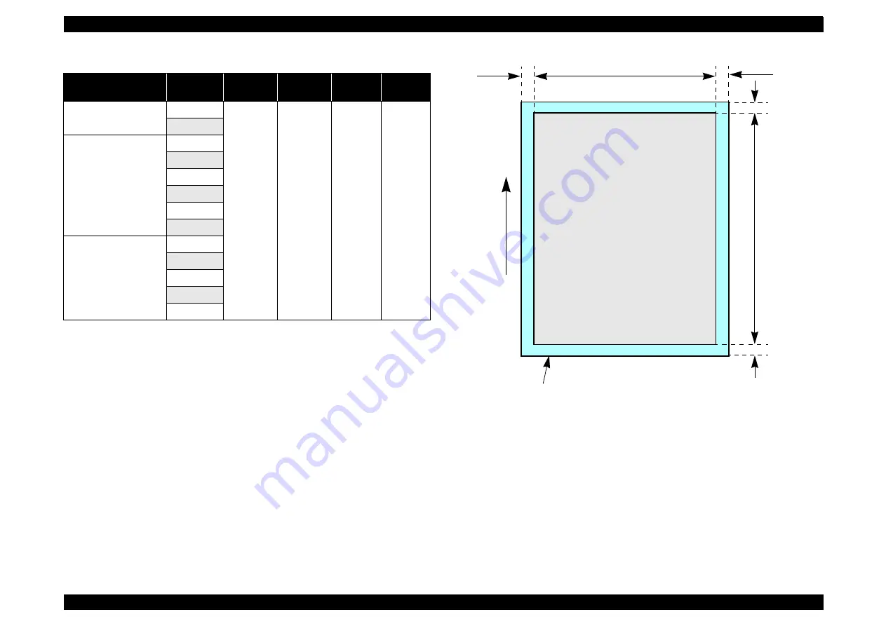 Epson CX4200 - Stylus Color Inkjet Service Manual Download Page 18