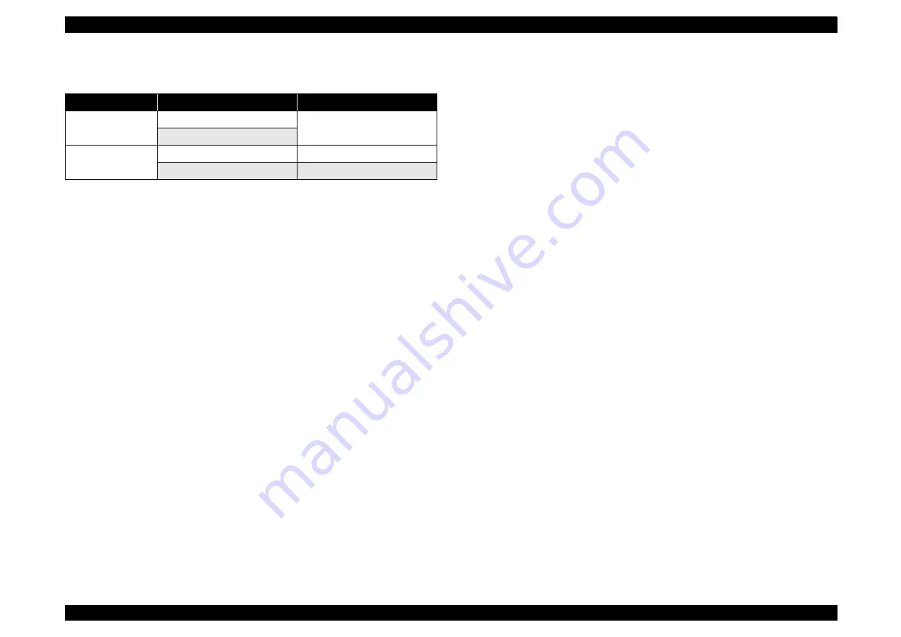 Epson CX4200 - Stylus Color Inkjet Service Manual Download Page 23