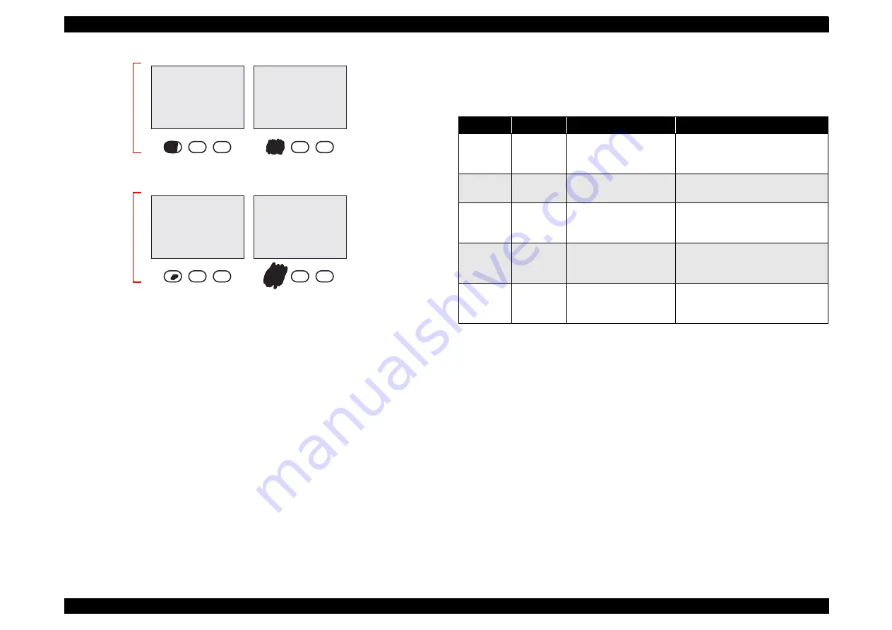 Epson CX4200 - Stylus Color Inkjet Service Manual Download Page 40