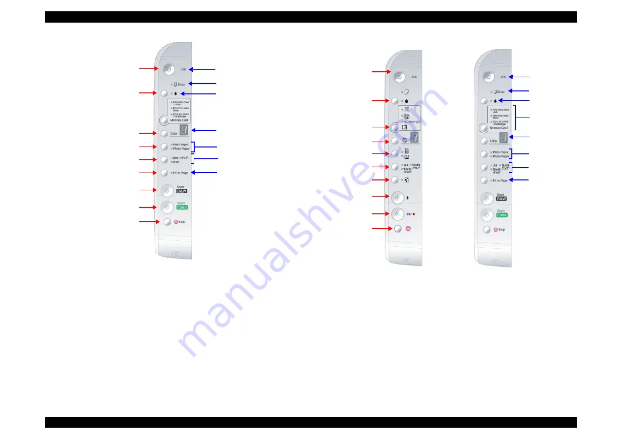 Epson CX4200 - Stylus Color Inkjet Service Manual Download Page 48