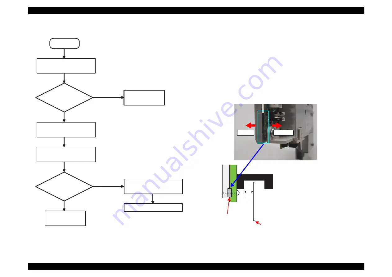 Epson CX4200 - Stylus Color Inkjet Service Manual Download Page 183