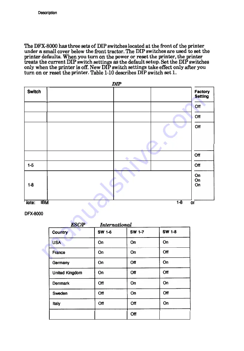 Epson DFX 8000 Service Manual Download Page 45