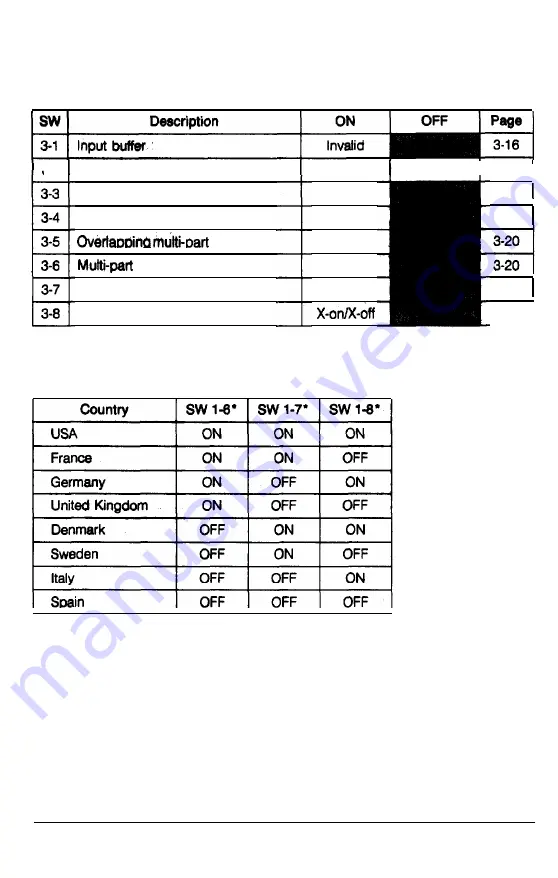 Epson DFX 8000 Скачать руководство пользователя страница 97