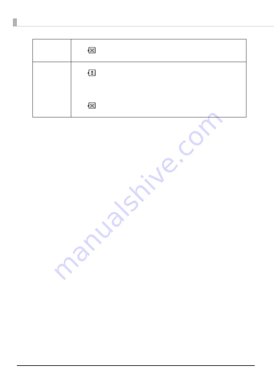 Epson Disc producer PP-100N Security Administrator'S Manual Download Page 134