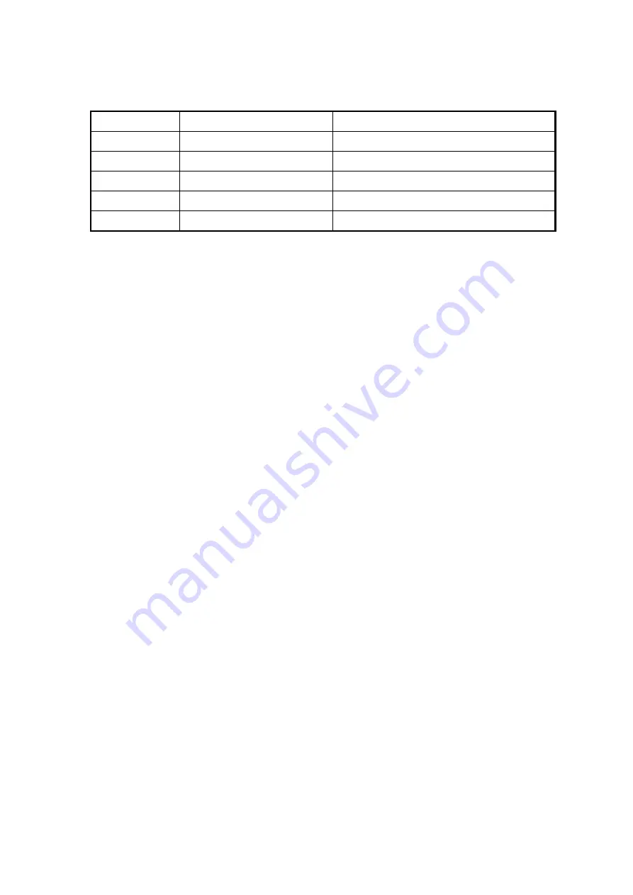 Epson DLQ-3000 Minerva+ Service Manual Download Page 5