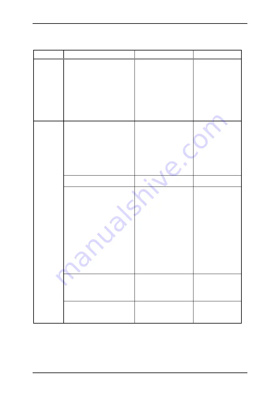 Epson DLQ-3000 Minerva+ Service Manual Download Page 16