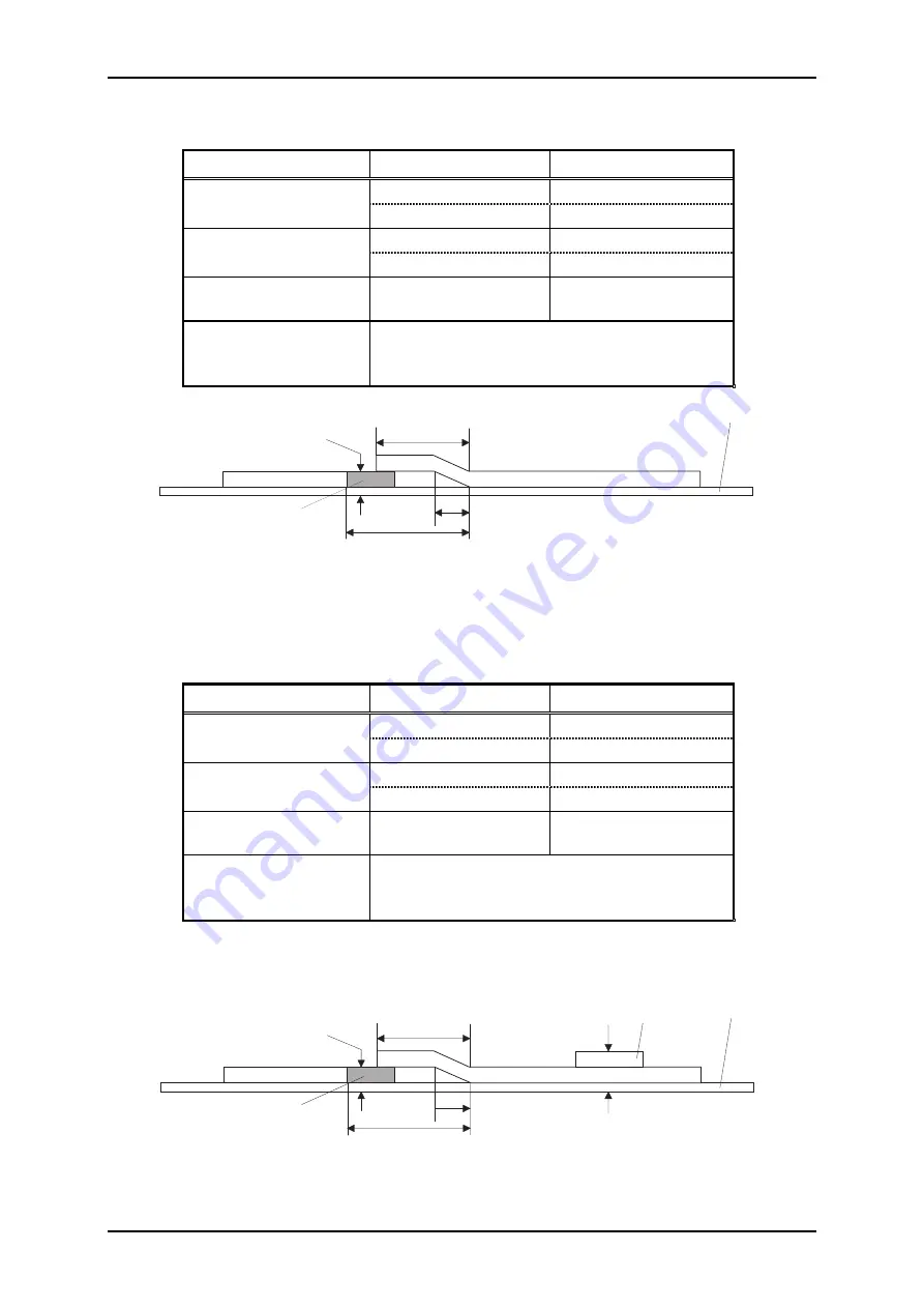 Epson DLQ-3000 Minerva+ Service Manual Download Page 24