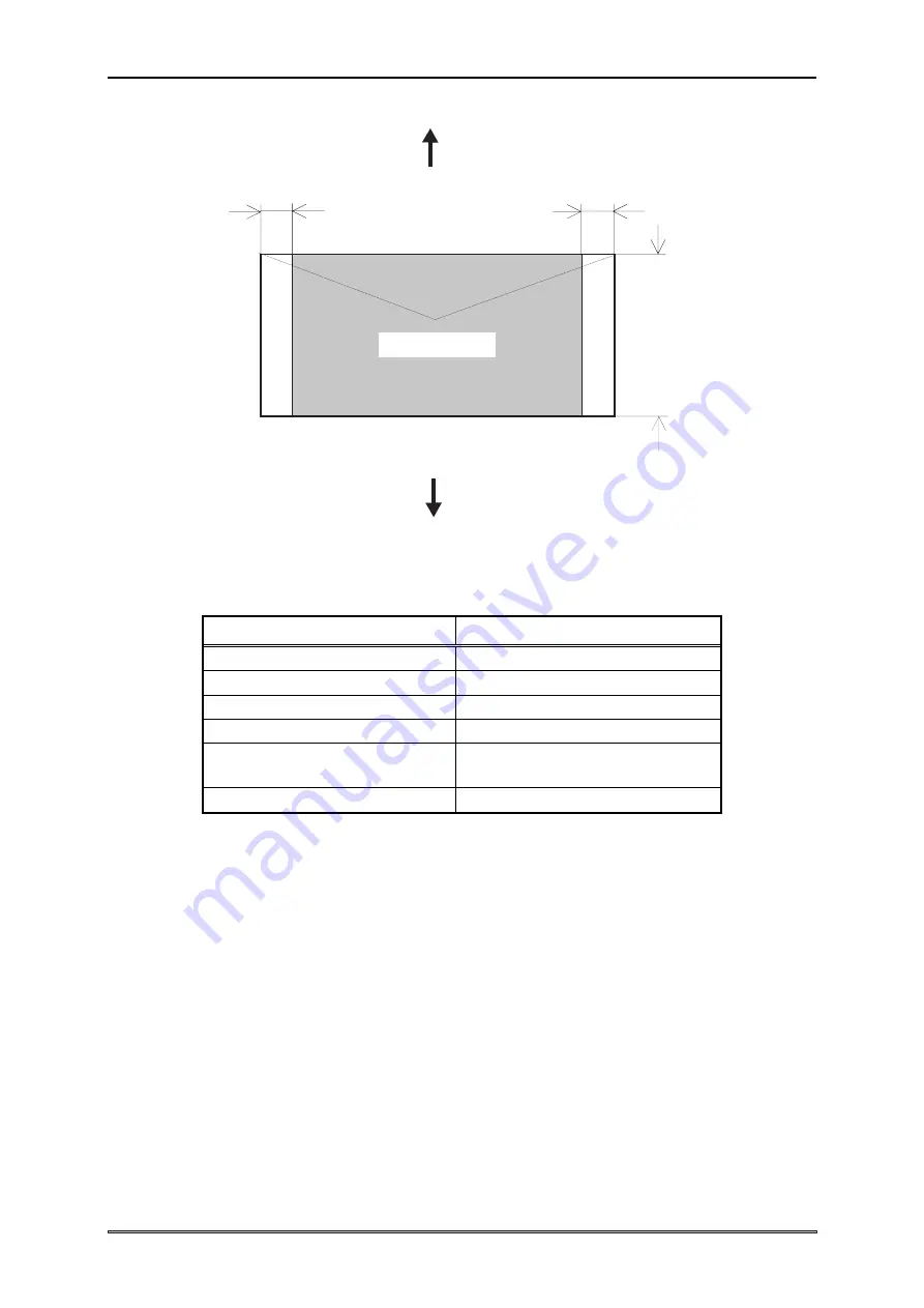 Epson DLQ-3000 Minerva+ Service Manual Download Page 28