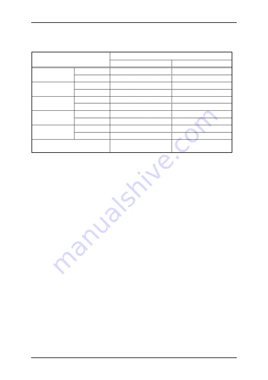 Epson DLQ-3000 Minerva+ Service Manual Download Page 46