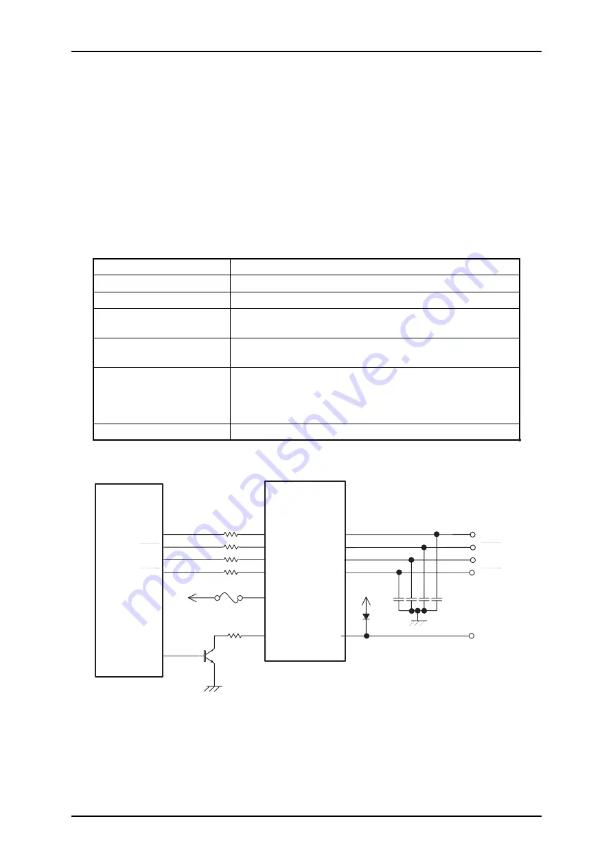 Epson DLQ-3000 Minerva+ Service Manual Download Page 82